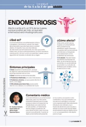 Endometrosis